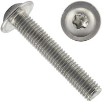 TORX 