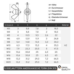 Flügelmuttern amerik. Form ähnl. DIN 315...