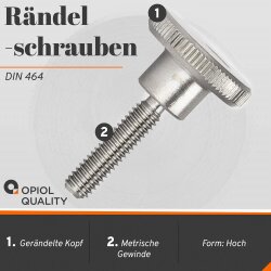 R&auml;ndelschrauben hohe Form DIN 464 Edelstahl A1