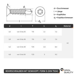Bohrschrauben mit Senkkopf Form, Innensechsrund DIN 7504...