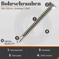 Bohrschrauben mit Senkkopf Form, Innensechsrund DIN 7504 Edelstahl A2