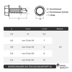 Bohrschrauben DIN 7504 A2 K mit Sechskantkopf und Bund,...