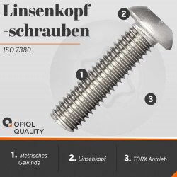 Linsenkopfschrauben mit Innensechsrund (TORX) ISO 7380, Vollgewinde, Edelstahl A2