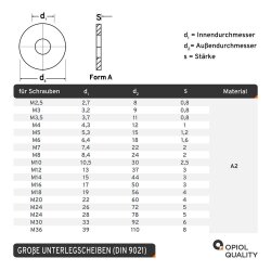 Große Unterlegscheiben DIN 9021 Edelstahl A2