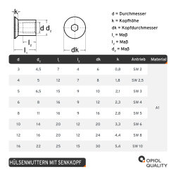 Hülsenmuttern mit Senkkopf u. Innensechskant...