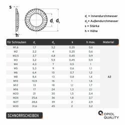 SCHNORR-Sicherungsscheiben Form S (Standard) Edelstahl A2