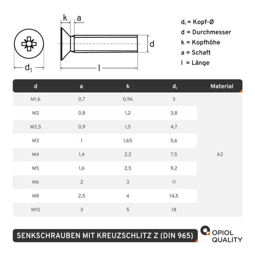 Senkkopfschrauben DIN 965 Edelstahl V2A M2,5  KREUZ PH Senkschrauben Senkkopf 