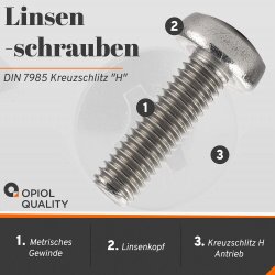 Linsenschrauben mit Kreuzschlitz "H" DIN 7985 Edelstahl A2