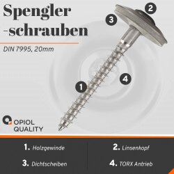Spenglerschrauben mit Innensechsrund (TX) und U-Scheibe (20 mm) ähnl. DIN 7995 Edelstahl A2