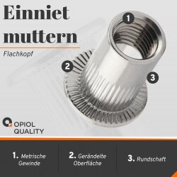 Flachkopf-Einnietmuttern, Rundschaft offen, gerändelt Edelstahl A2