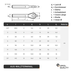 Aug-Walzterminal f&uuml;r D=4mm Edelstahl A4