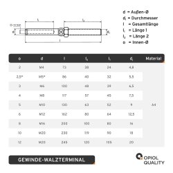 Gewinde-Walzterminal für D=4 mm/M8 Außengewinde rechts, Edelstahl A4