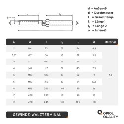 Gewinde-Walzterminal f&uuml;r D=8 mm/M16...