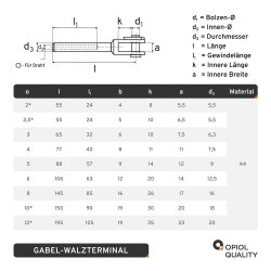 Gabel-Walzterminal für D=4 geschweißt,...