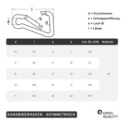Karabinerhaken 8x80 asymmetrisch, Edelstahl A4