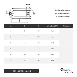 Sch&auml;kel lang D=4 &auml;hnl. DIN 82101 Edelstahl A4