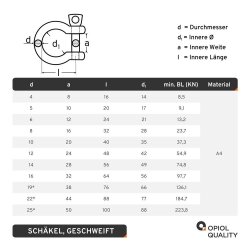 Schäkel geschweift D=14 ähnl. DIN 82101...