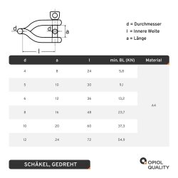 Schäkel gedreht D=5 Edelstahl A4