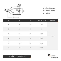 Sch&auml;kel gedreht D=5 Edelstahl A4