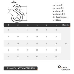 S-HAKEN ASYMMETRISCH-MM3-A2 (8160)