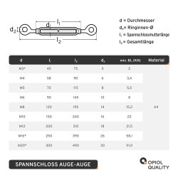 Spannschloss M5 Auge/Auge ähnl. DIN 1480