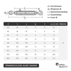 Spannschloss M10 Auge/Haken &auml;hnl. DIN 1480