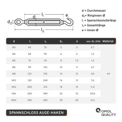 Spannschloss M10 Auge/Haken ähnl. DIN 1480