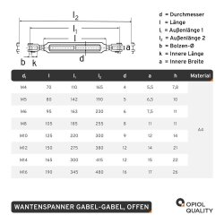 Wantenspanner M8 Gabel/Gabel geschweißt, offen, Edelstahl A4