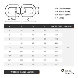 Wirbel Auge/Auge D=6