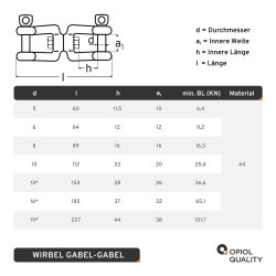 Wirbel Gabel/Gabel D=8