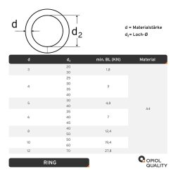 Ring 6x35 geschweißt, poliert, Edelstahl A4