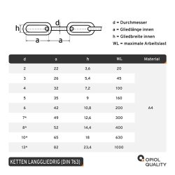4 mm Kette, langgliedrig, Edelstahl A4, DIN763
