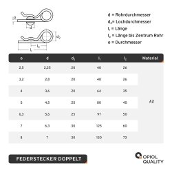 Federstecker ähnl. DIN 11024   A2   4,00x64