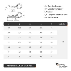 Federstecker &auml;hnl. DIN 11024   A2   4,00x64