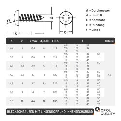 Linsenkopf-Blechschrauben mit Innensechsrund ISO 14585 C...