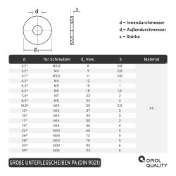 Große Unterlegscheiben DIN 9021 Polyamid PA