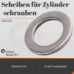 Scheiben für Zylinderschrauben DIN 433 A2