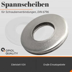 Spannscheiben für Schraubenverbindungen DIN 6796 A2