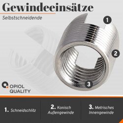 Selbstschneidende Gewindeeinsätze Edelstahl A2