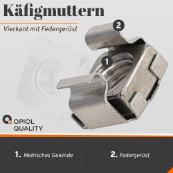 Käfigmuttern für Blechstärke