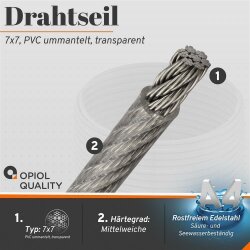 2 / 3 Drahtseil 7X7, PVC ummantelt, transparent, Edelstahl A4