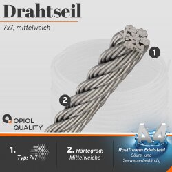 6,0 mm Drahtseil 7x7 mittelweich, Edelstahl A4