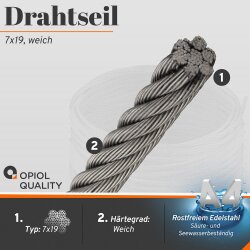 2,5 mm Drahtseil 7x19 weich, Edelstahl A4