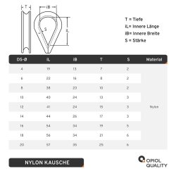 Kausche 4mm aus Nylon