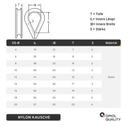 Kausche 4 mm aus Nylon