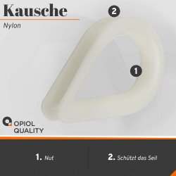 Kausche 14mm aus Nylon