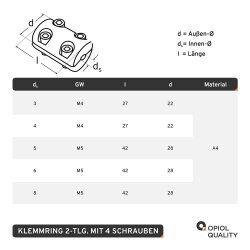 Drahtseil-Klemmring, Schwere Ausführung 5mm Edelstahl A4