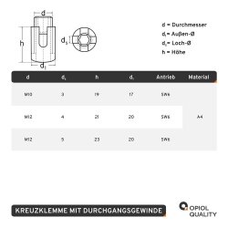Kreuzklemme Offen 3mm Edelstahl A4