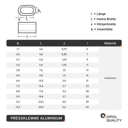 Pressklemme Aluminium 6mm