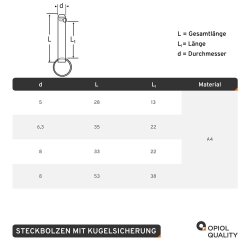 Steckbolzen Mit Kugelsicherung 6x35mm